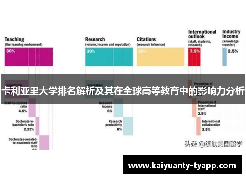 卡利亚里大学排名解析及其在全球高等教育中的影响力分析