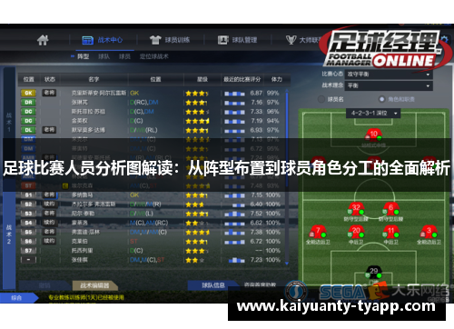足球比赛人员分析图解读：从阵型布置到球员角色分工的全面解析