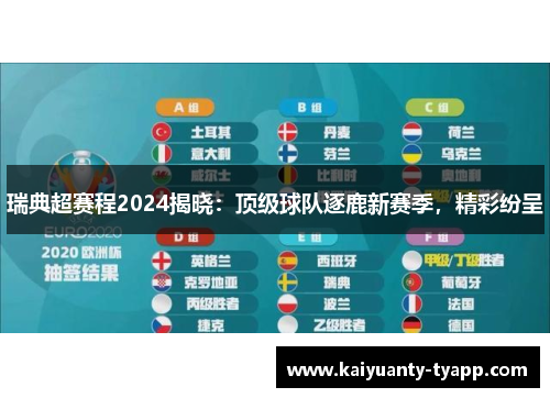 瑞典超赛程2024揭晓：顶级球队逐鹿新赛季，精彩纷呈