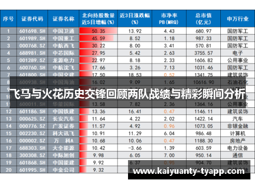 飞马与火花历史交锋回顾两队战绩与精彩瞬间分析